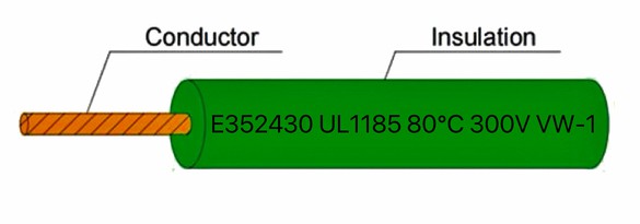 UL1185 PVC AWM Single-Core Shielded Hook-Up Wire UL1185 PVC AWM Single-Core Shielded Hook-Up Wire