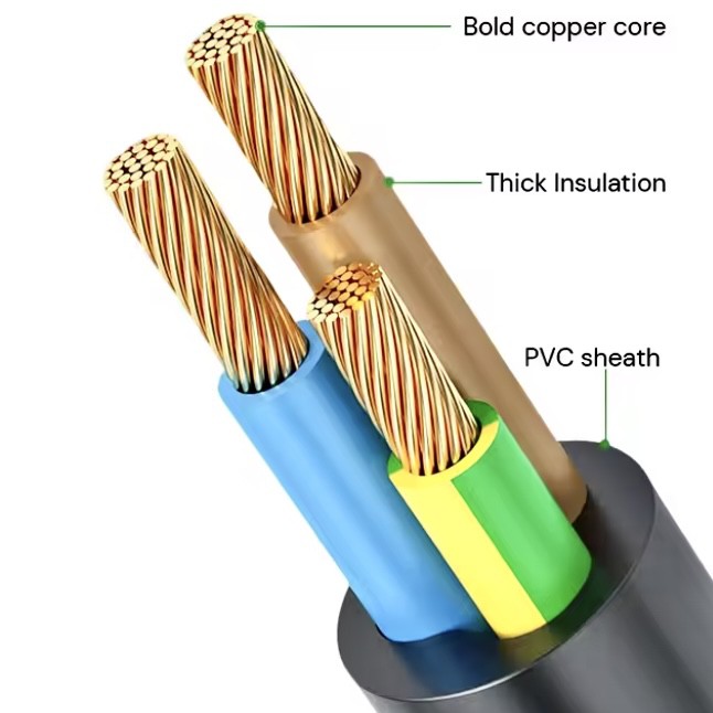 UL2586 Shielded Control Cable UL2586 Shielded Control Cable
