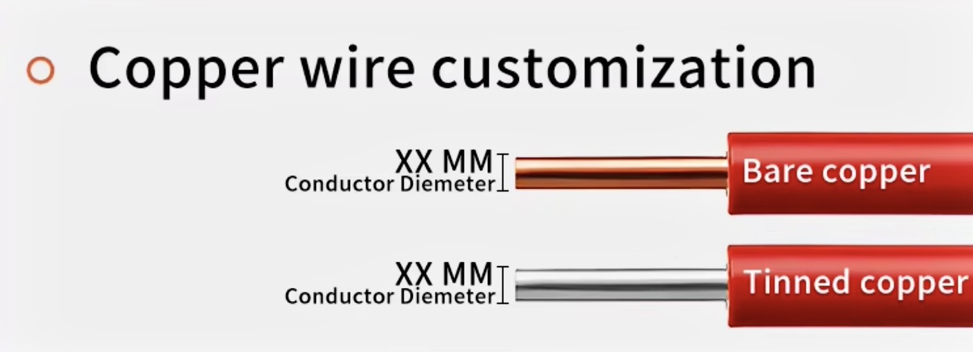 Customized Cable Customized Cable