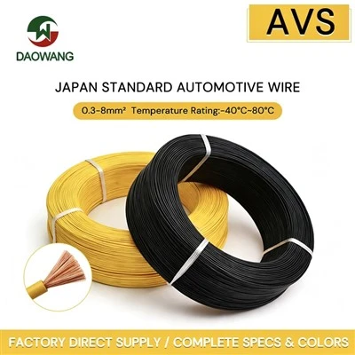 AVS 8mm2 ukax mä Cable ukhamawa